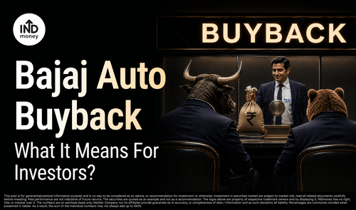 image with title "Bajaj Auto Buyback What It Means For Investors?"