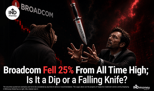 Broadcom Fell 25% From All Time High;  Is It a Dip or a Falling Knife?