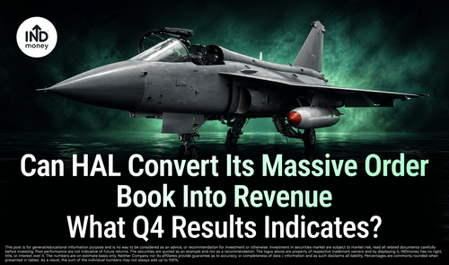 image with title "Can HAL Convert Its Massive Order Book Into Revenue What Q4 Results Tell Indicates ?"