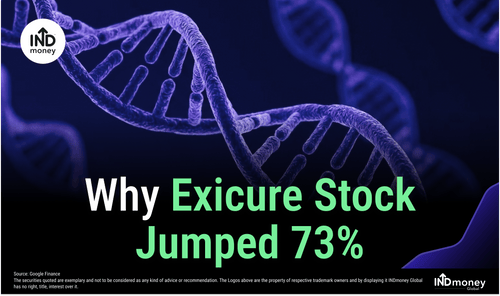 Why Did Exicure Stock Jump 73% in a Day? Why Did Exicure Stock Jump 73% in a Day?