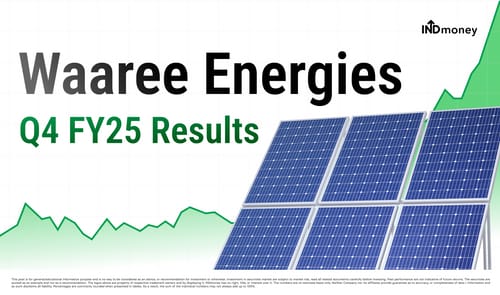Waaree Energies Q4 FY25 Results: Revenue Up 38%, PAT Rise 36%