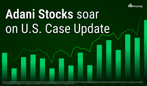 Adani Stocks Soar on U.S. Case Update
