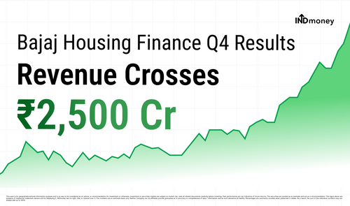 Bajaj Housing Finance Q4 Results: Revenue Crosses ₹2,500 Cr