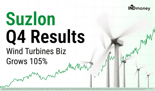 Suzlon Q4 Results: Wind Turbines Biz Grows 105% Suzlon Q4 Results: Wind Turbines Biz Grows 105%