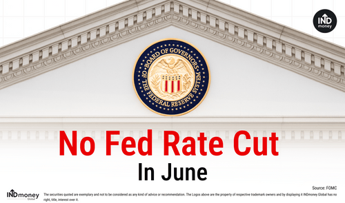 Fed Rate Cut News: Fed Keeps Rates Steady in June 2025