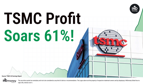 TSMC Earnings Report: Profit Soars 61%