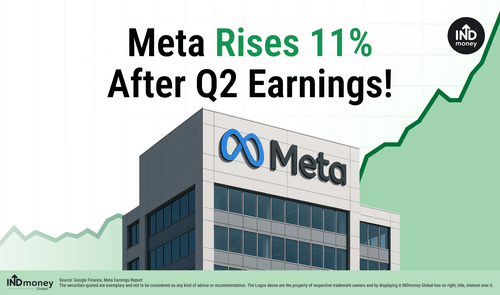 Meta’s Stock Jumps 11% After Strong Q2