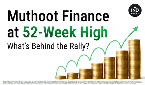 muthoot finance at 52 week high muthoot finance at 52 week high