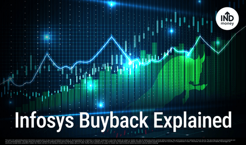 Infosys Buyback Explained