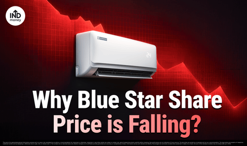 Image with title "Why Blue Star Share Price is Falling ?" Image with title "Why Blue Star Share Price is Falling ?"