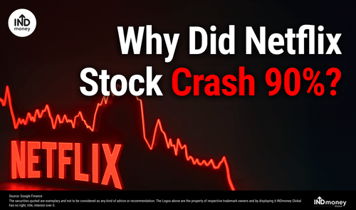 Netflix Stock Crashes 90% Or Did It? Netflix Stock Crashes 90% Or Did It?