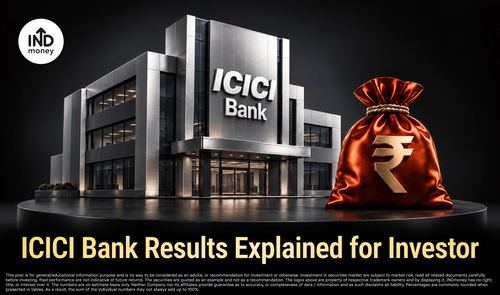 image with "ICICI Bank Results Explained for Investor"
