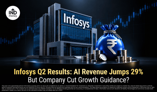image with title "Infosys Q2 Results :AI Revenue Jumps 29% But Company Cut Growth Guidance?"