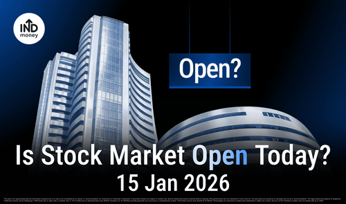 image with title "Is Stock Market Open Today 15 Jan 2026"