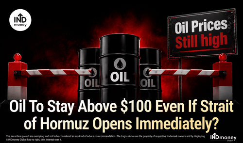 Oil To Stay Above $100 Even If Strait of Hormuz Opens Immediately? Oil To Stay Above $100 Even If Strait of Hormuz Opens Immediately?