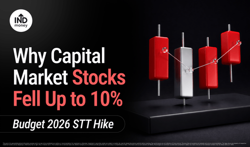 image with title "Why Capital Market Stocks Fell Up to 10% Budget 2026 STT Hike"