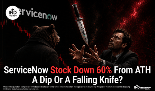 ServiceNow Stock Down 60% From ATH; A Dip Or A Falling Knife? ServiceNow Stock Down 60% From ATH; A Dip Or A Falling Knife?