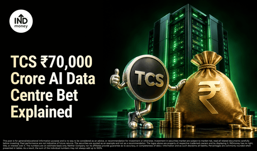 image with title "TCS ₹70,000 Crore AI Data Centre Bet Explained"