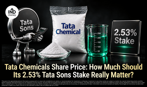 Image with title "Tata Chemicals Share Price: How Much Should Its 2.53% Tata Sons Stake Really Matter?" Image with title "Tata Chemicals Share Price: How Much Should Its 2.53% Tata Sons Stake Really Matter?"