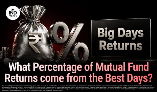 What Percentage of Mutual Fund Returns come from the Best Days? What Percentage of Mutual Fund Returns come from the Best Days?