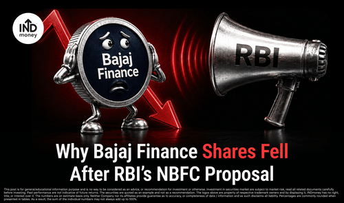 image with title "Why Bajaj Finance Shares Fell After RBI’s NBFC Proposal" image with title "Why Bajaj Finance Shares Fell After RBI’s NBFC Proposal"