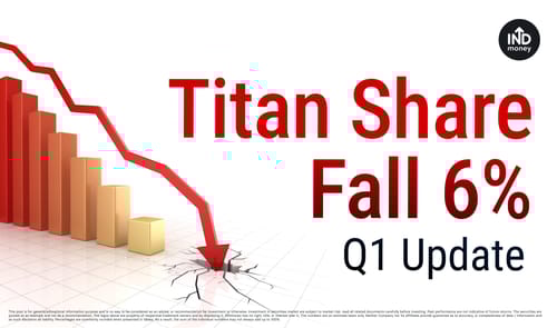 Image with text written "Titan Share Fall 6% Q1 Update"