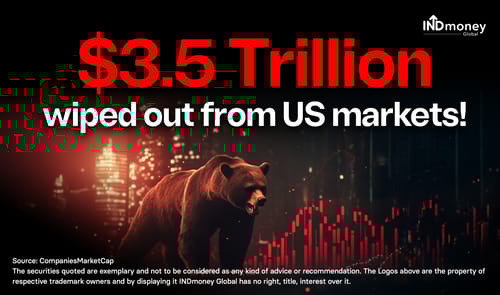 What’s dragging US stocks down?