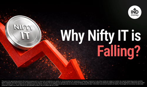 image with title "Why Nifty IT is Falling ?"