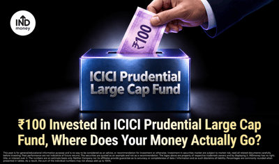 ₹100 Invested in ICICI Prudential Large Cap Fund, Where Does Your Money Actually Go? image