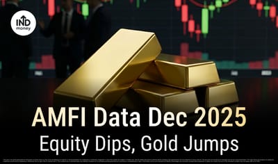 December 2025 Mutual Fund Report: Equity Slows Down, Gold ETFs Shine image