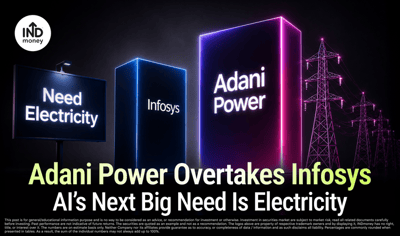 Adani Power Overtakes Infosys: AI’s Next Big Need Is Electricity  image