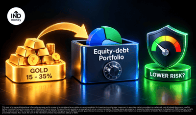 Does Adding Gold Reduce Portfolio Risk or Just Improve Returns? image