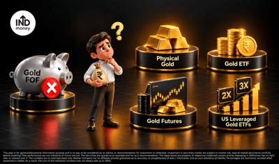 Gold Mutual Fund Investments Stopped: Where Can You Invest in Gold Now? image
