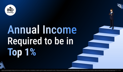 How Much Money Do You Need to Be in the Top 1%? (State-wise List 2025) image