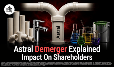 Astral Demerger Explained: Why The Stock Fell After Board Approval image