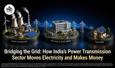 Bridging the Grid: How India’s Power Transmission Sector Moves Electricity and Makes Money image