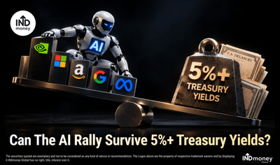 Can the AI Rally Survive 5% Treasury Yields? Nvidia, Microsoft, Meta, Amazon & Google Analysis image