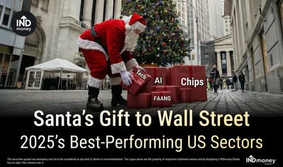Santa’s Gift to Wall Street: What Really Worked in US Markets in 2025 image