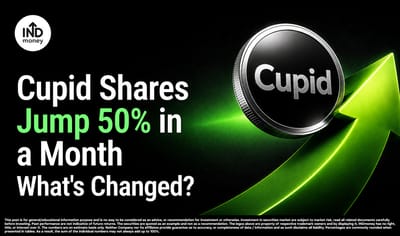 Cupid Shares Jump 50% in a Month: What's Driving the Stock and Can It Continue? image
