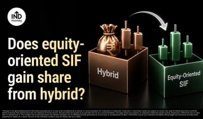 SIFs in India: Analyzing Growth, Flows, and Investor Adoption (2025-2026) image