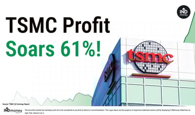 TSMC Earnings Report: Profit Soars 61% On Strong AI Chip Demand image