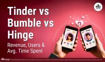 Tinder, Hinge & Bumble: How the Top Apps Make Money & Matches image