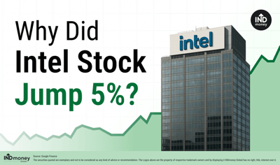Why Did Intel Stock Jump 5% In After-Hours Trading? image
