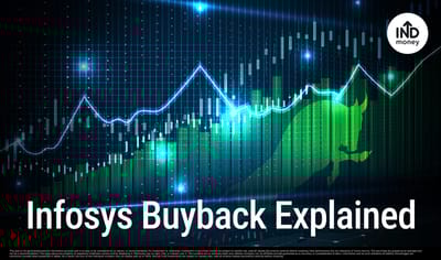 Infosys Announces Largest-Ever Buyback: ₹18,000 Cr at ₹1,800 Per Share image