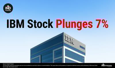 Why Did IBM Stock Plunge 7% After Earnings? image