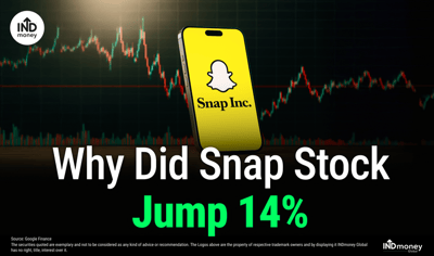 Why Did Snap Stock Jump 14%? Inside Q3 Earnings and Perplexity Deal image