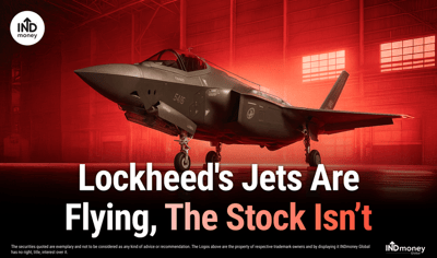 Why is Lockheed Martin Stock Falling Despite Positive Buzz? image