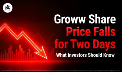 Groww Share Price Falls for Two Days, What Investors Should Know ? image