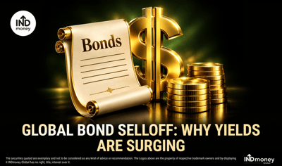 Global Bond Selloff 2026: Why Bond Yields Are Surging and What It Means for Investors image