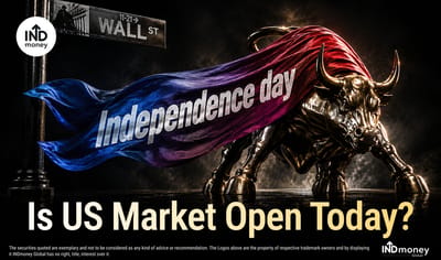 Is the US Market Open Today Ahead of Independence Day on July 4th? image